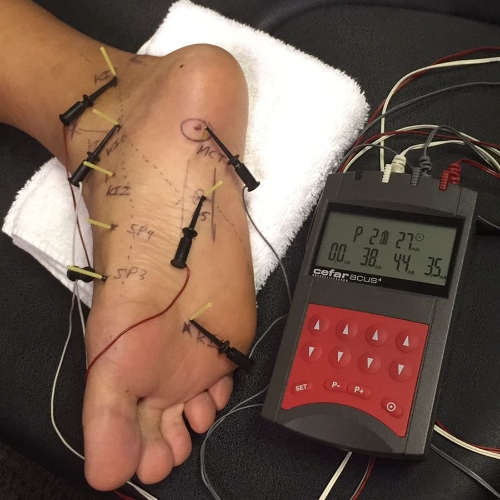 foot-pain-relief-Integrity-Rehab-Leander-Austin-Salado-Temple-Burleson-Harker-Heights-Killeen-Copperas-Cove-TX